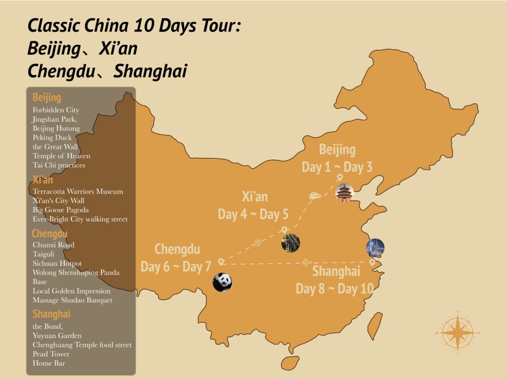 China travel with 10 days in beijing shanghai xi'an and chengdu