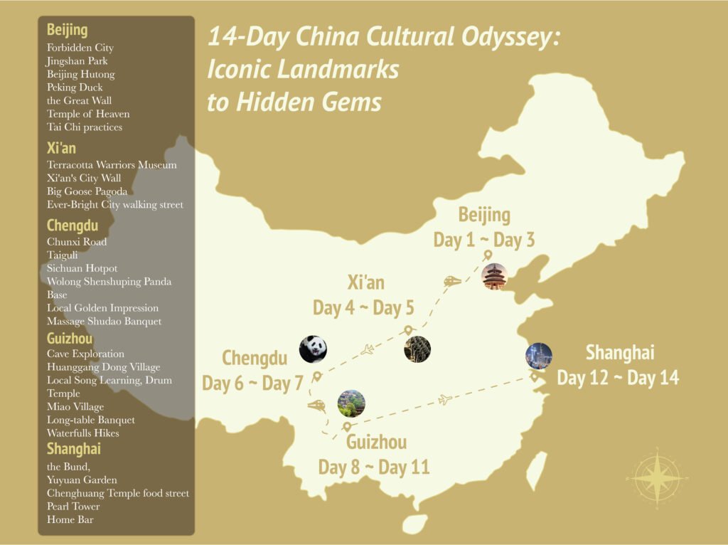 China travel with 14 days in beijing shanghai xi'an  chengdu and guizhou