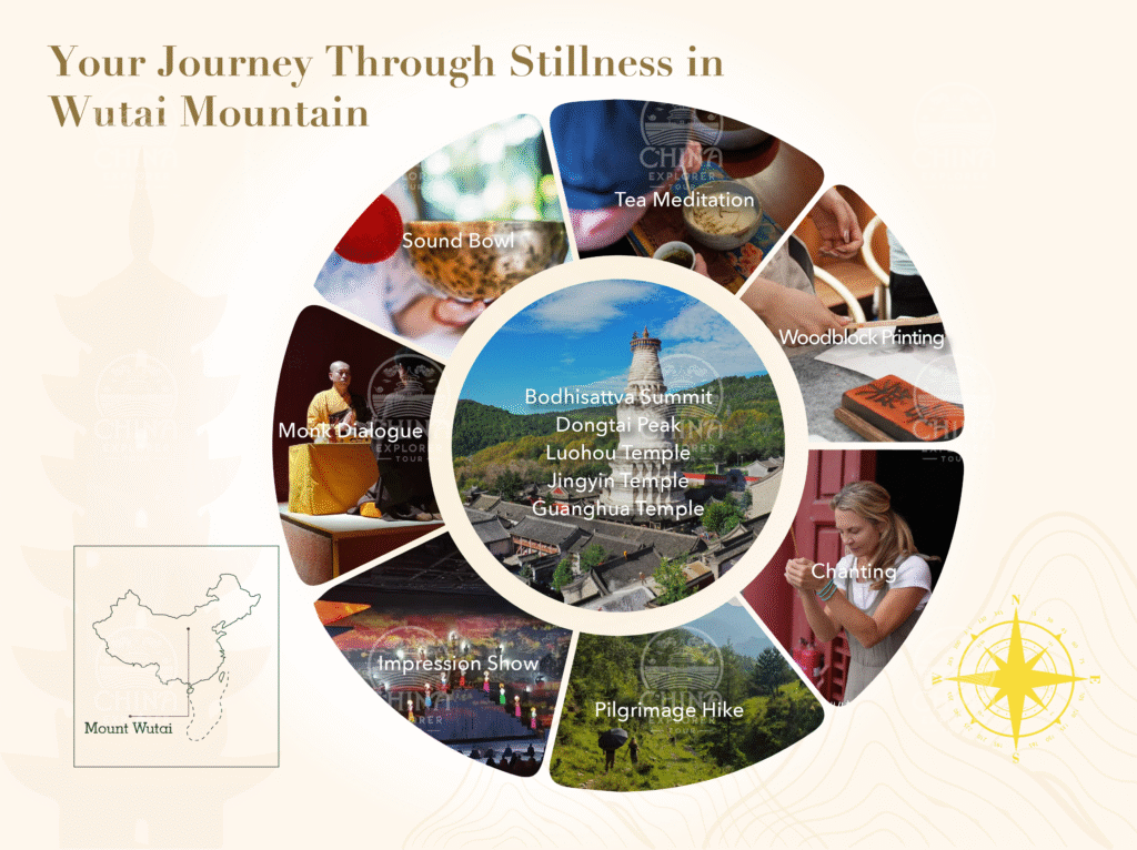 wutai china retreat