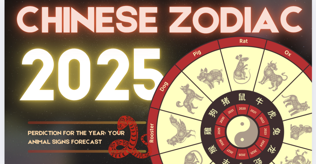 2025 Chinese New Year: Chinese Zodiac Predictions