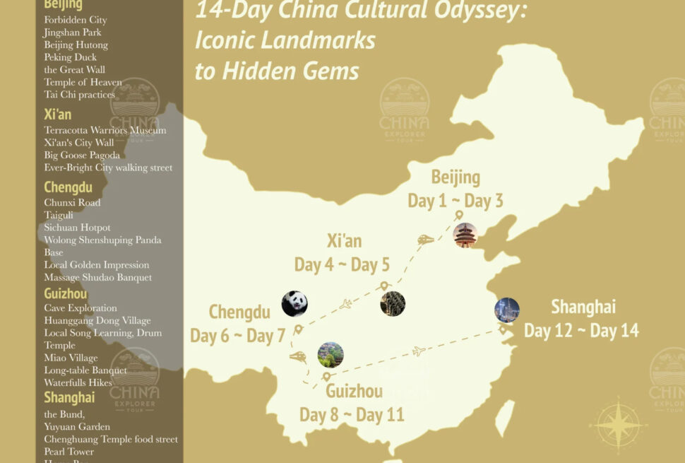 14 day china tour map, beijing, xi'an, chengdu, guizhou, shanghai, chinatravel, Map of China showing a 14-day cultural itinerary: Beijing (Day 1–3), Xi’an (Day 4–5), Chengdu (Day 6–7), Guizhou (Day 8–11), Shanghai (Day 12–14) with dashed routes and a left sidebar of landmarks to visit on each city tour.