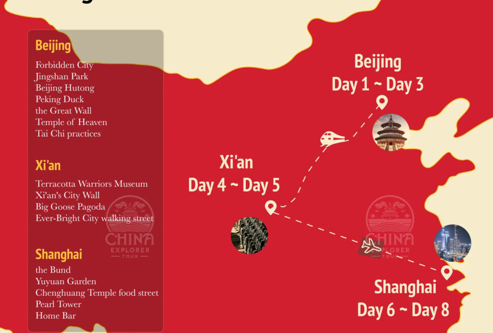 8 day china tour map, beijing, xi'an, shanghai, chinatravel, Tour map of China showing the 8-day itinerary from Beijing to Xi’an to Shanghai with a left-side list of attractions and a compass rose.