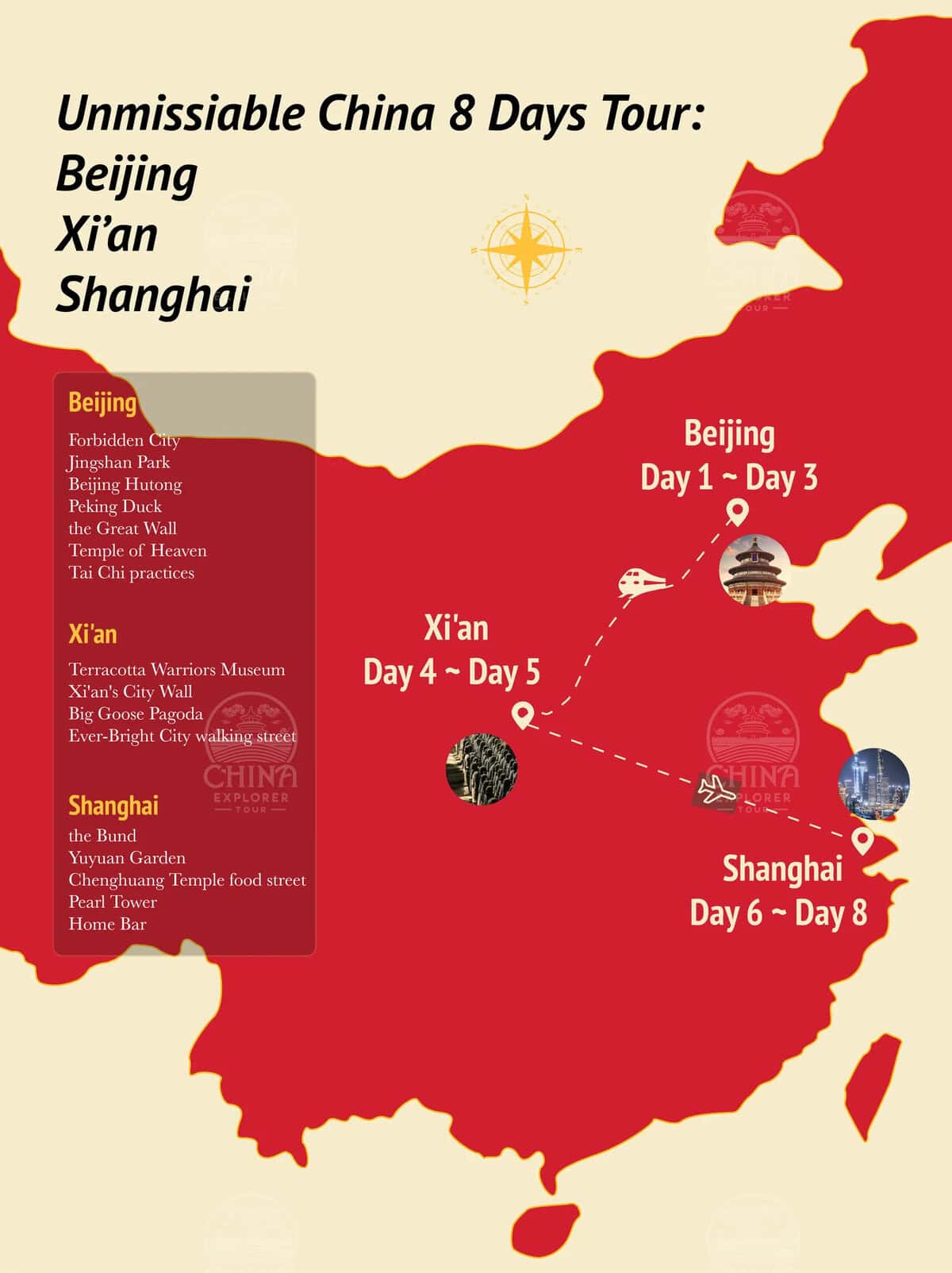 8 day china tour map, beijing, xi'an, shanghai, chinatravel, Tour map of China showing the 8-day itinerary from Beijing to Xi’an to Shanghai with a left-side list of attractions and a compass rose.