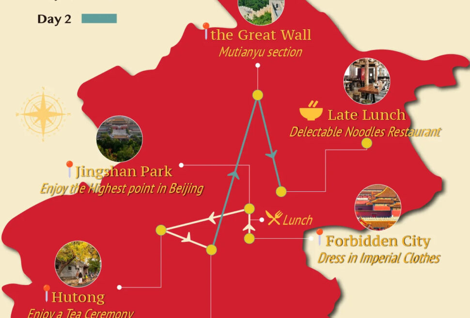 beijin gday tour map, beijing, chinatravel, Stylized map of Beijing itinerary with highlighted routes and circular photo pins marking landmarks like the Great Wall, Hutong tour, Forbidden City, and local meals (Lunch, Dinner); Days 1 and 2 listed on the left.