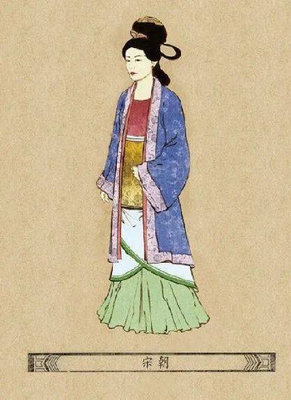 song hanfu