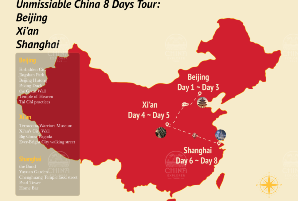 8 day china tour map, chinatrip, Red map of China showing an 8‑day tour: Beijing, Xi’an, and Shanghai with Day 1–3, Day 4–5, Day 6–8 routes and a left panel list of sites.