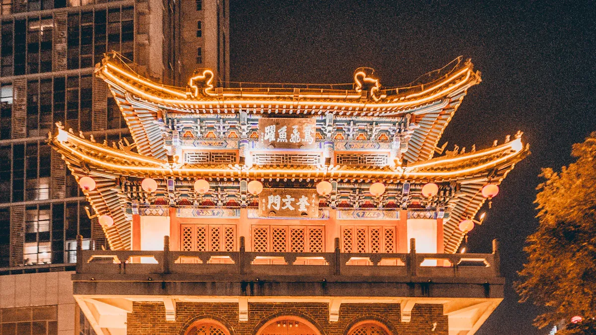 Customizing Your Private China Tour Itinerary