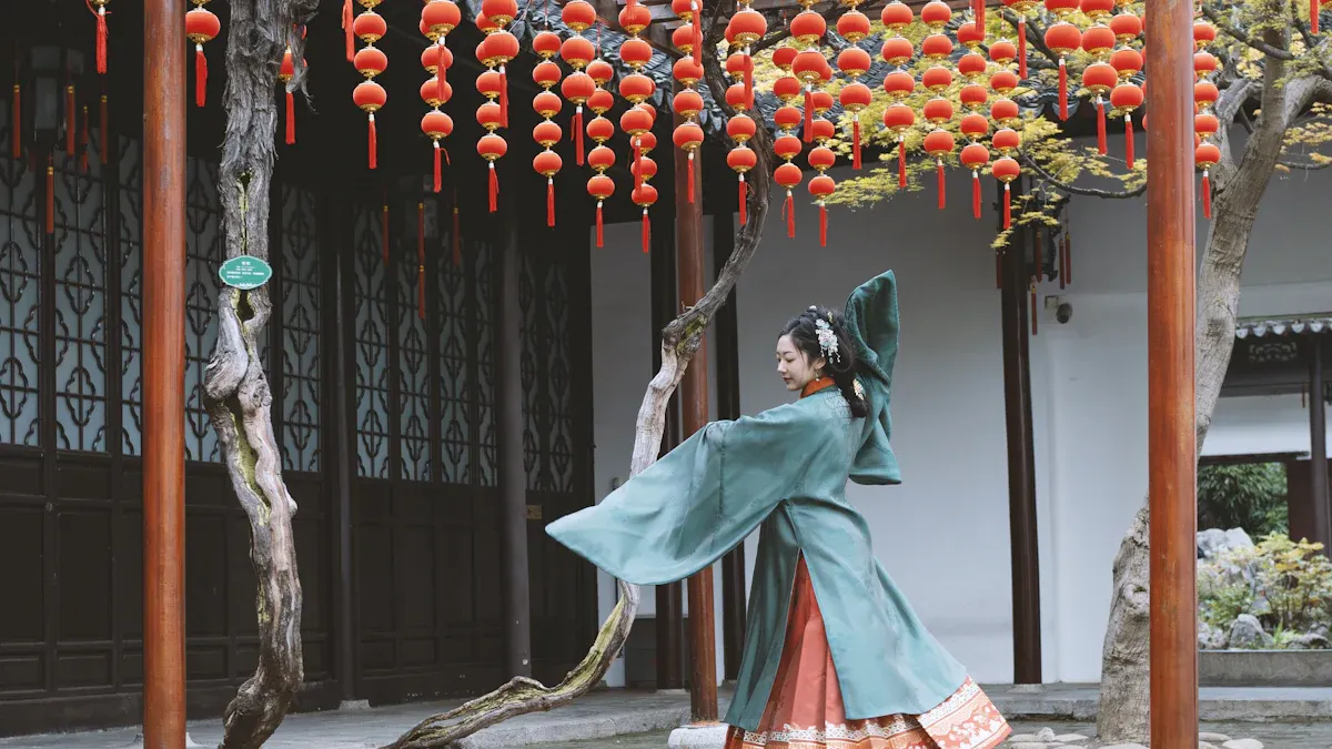 More Things to Do Near the Forbidden City