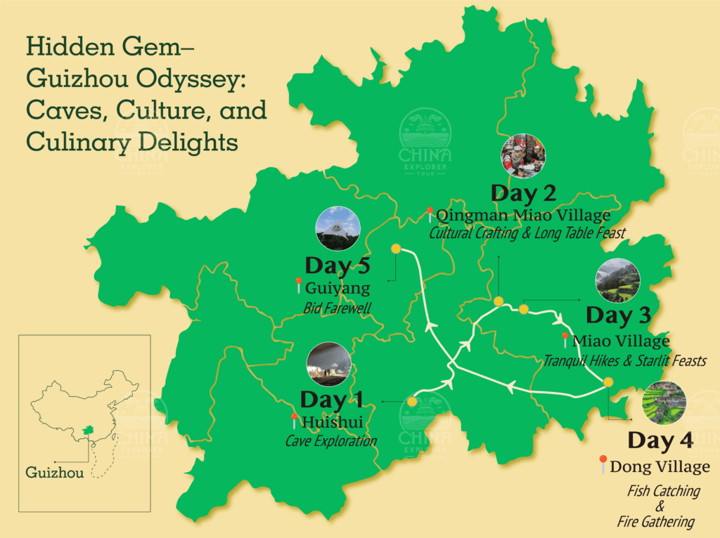 Map of Guizhou province showing a day-by-day tour: Day 1 Huishui Cave Exploration; Day 2 Qingman Miao Village—Cultural Crafting & Long Table Feast; Day 3 Miao Village—Tranquil Hikes & Stall Feasts; Day 4 Dong Village—Fish Catching & Fire Gathering; Day 5 Guiyang—Bid Farewell. Insets show the Guizhou location.