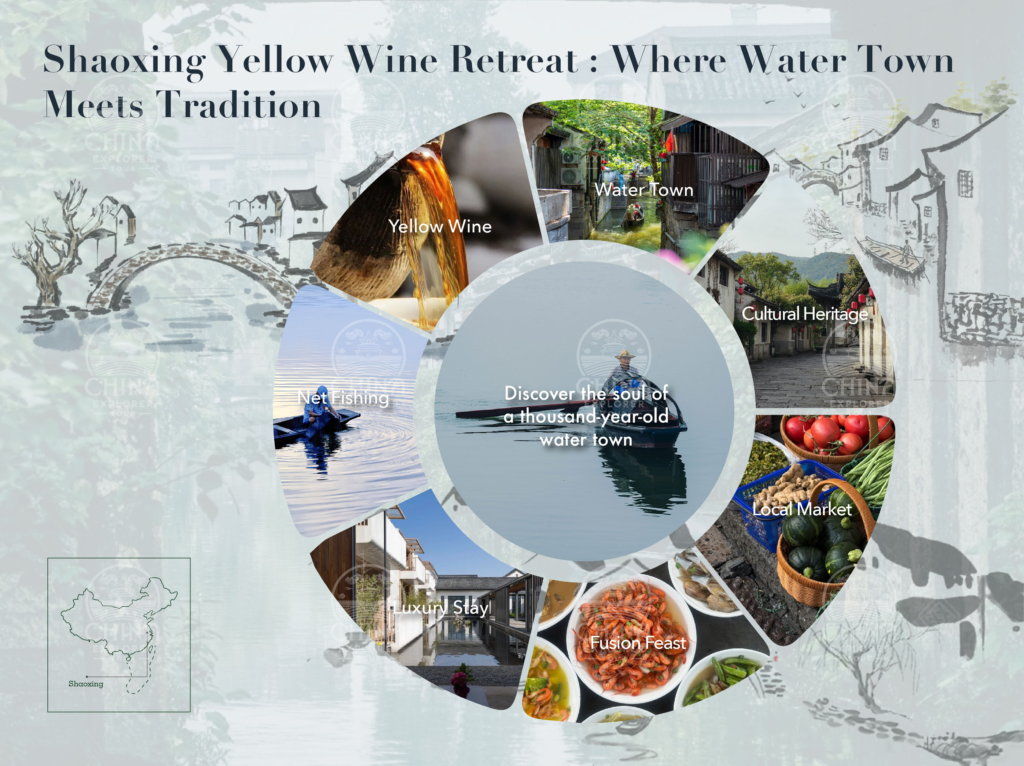 China shaoxing water town travel guide