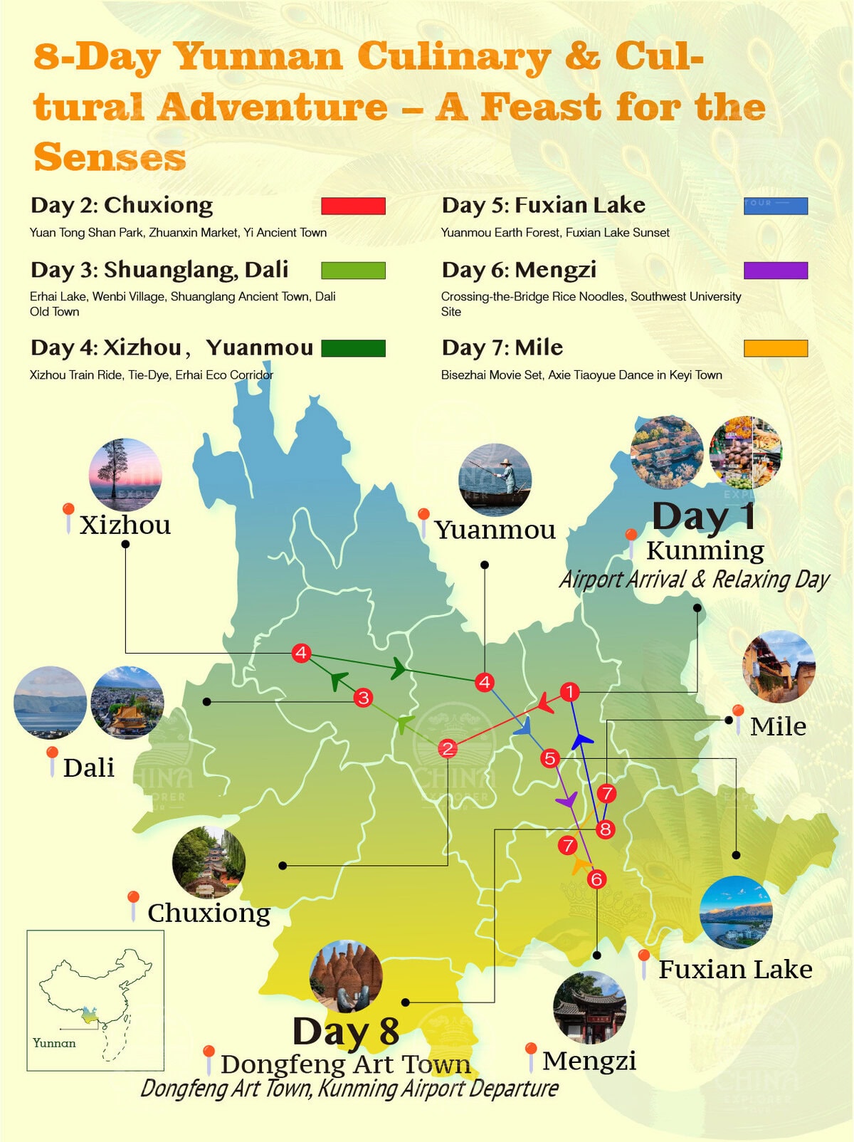 8-Day Classic Yunnan Tour: Kunming, Dali, Lijiang & Shangri-La