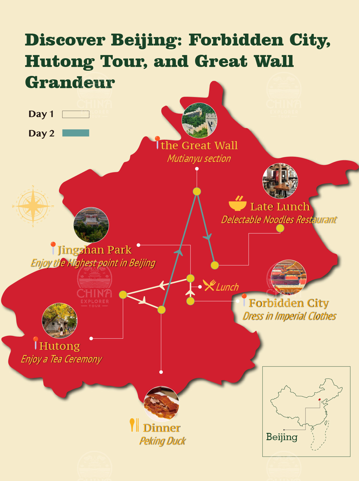Iconic China 6 Days Tour: Beijing, Shanghai