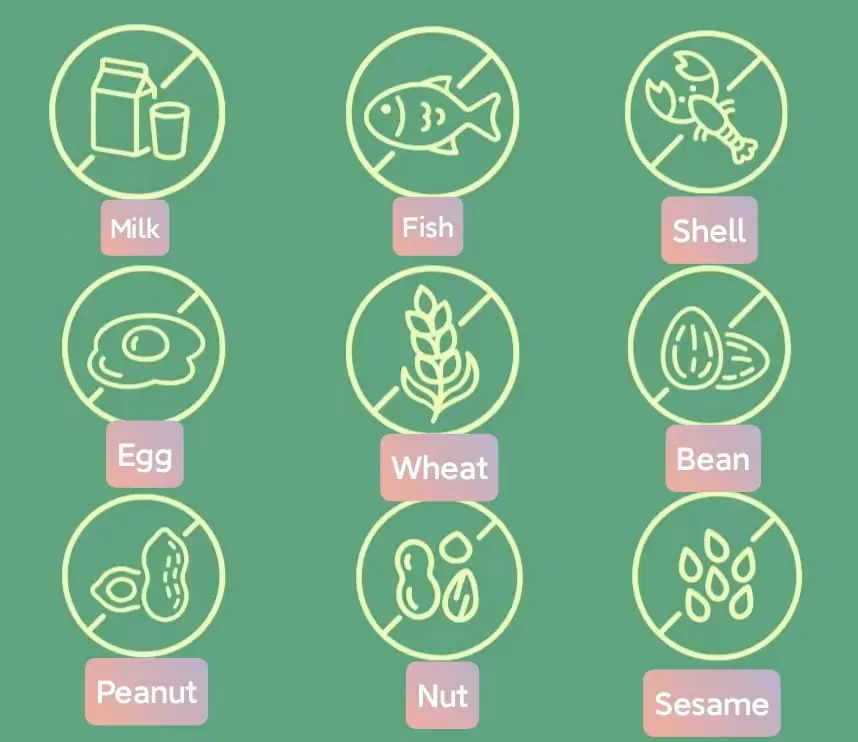 Common Food Allergies