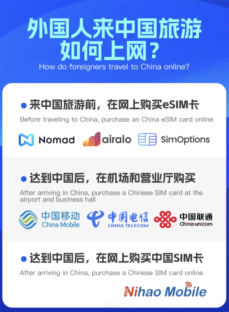 How do foreigers travel to china online?