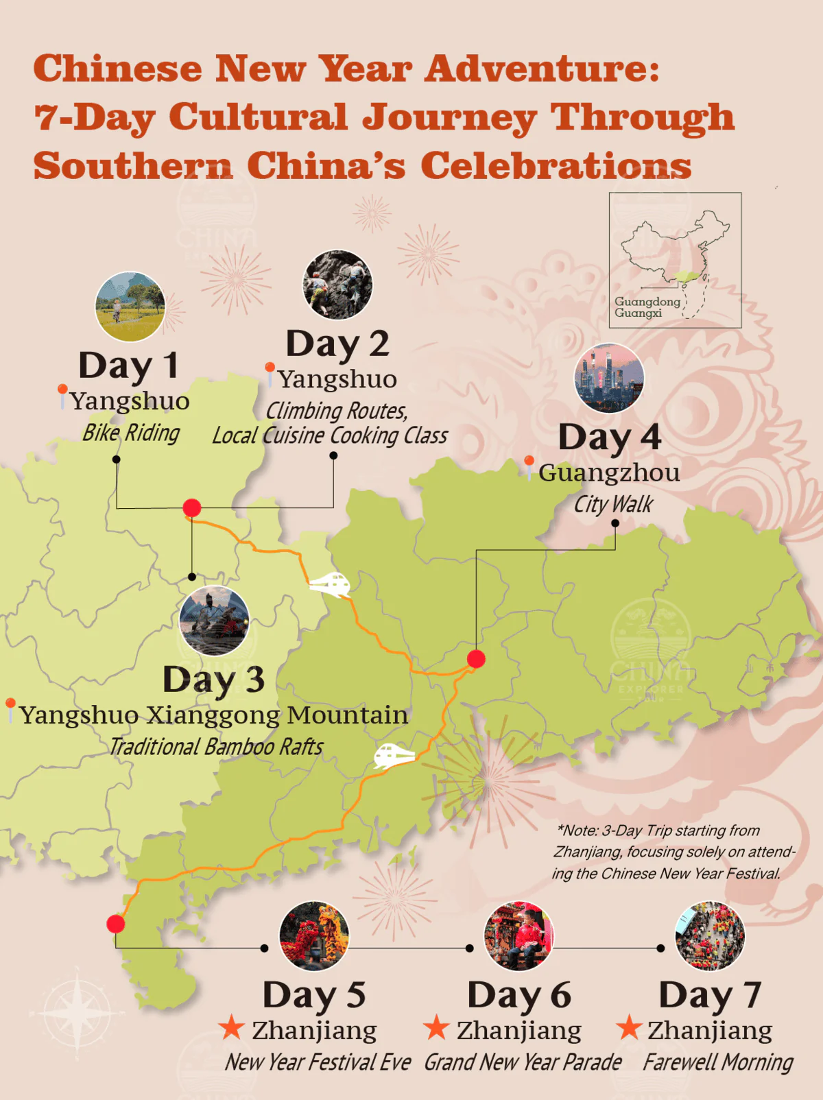 Chinese Lunar New Year Festival: yangshuo, zhanjiang, china tour, Infographic map of a 7-day Chinese New Year cultural journey in southern China: Day 1 Yangshuo bike riding, Day 2 Yangshuo climbing routes and local cuisine class, Day 3 Yangshuo Xiangong Mountain with traditional bamboo rafts, Day 4 Guangzhou city walk, Days 5–7 in Zhanjiang with New Year festival events; route lines connect day highlights.