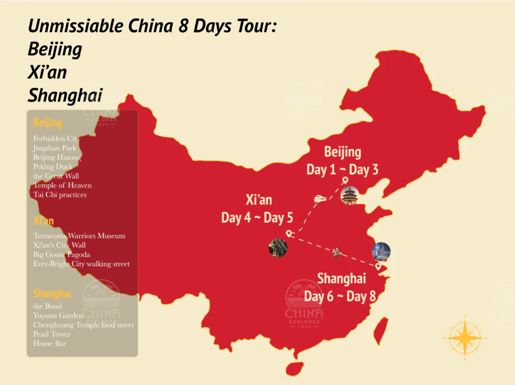 China 8 Days Tour：Beijing, Xi'an, Shanghai