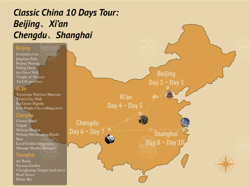 China 10 Days Tour: Beijing, Xi'an, Chengdu, Shanghai