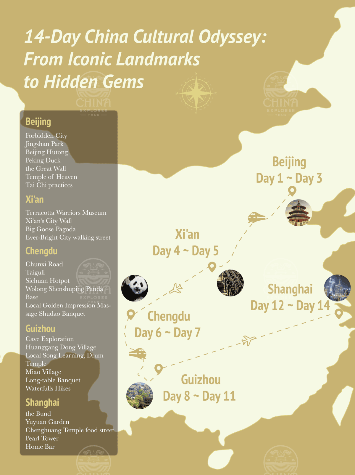 14-Day China Cultural trip: beijing, xi'an, chengdu, guizhou, shanghai, Map of a 14-day China cultural itinerary with city stops and day ranges (Beijing, Xi’an, Chengdu, Guizhou, Shanghai). The route shows daily legs and landmark icons.