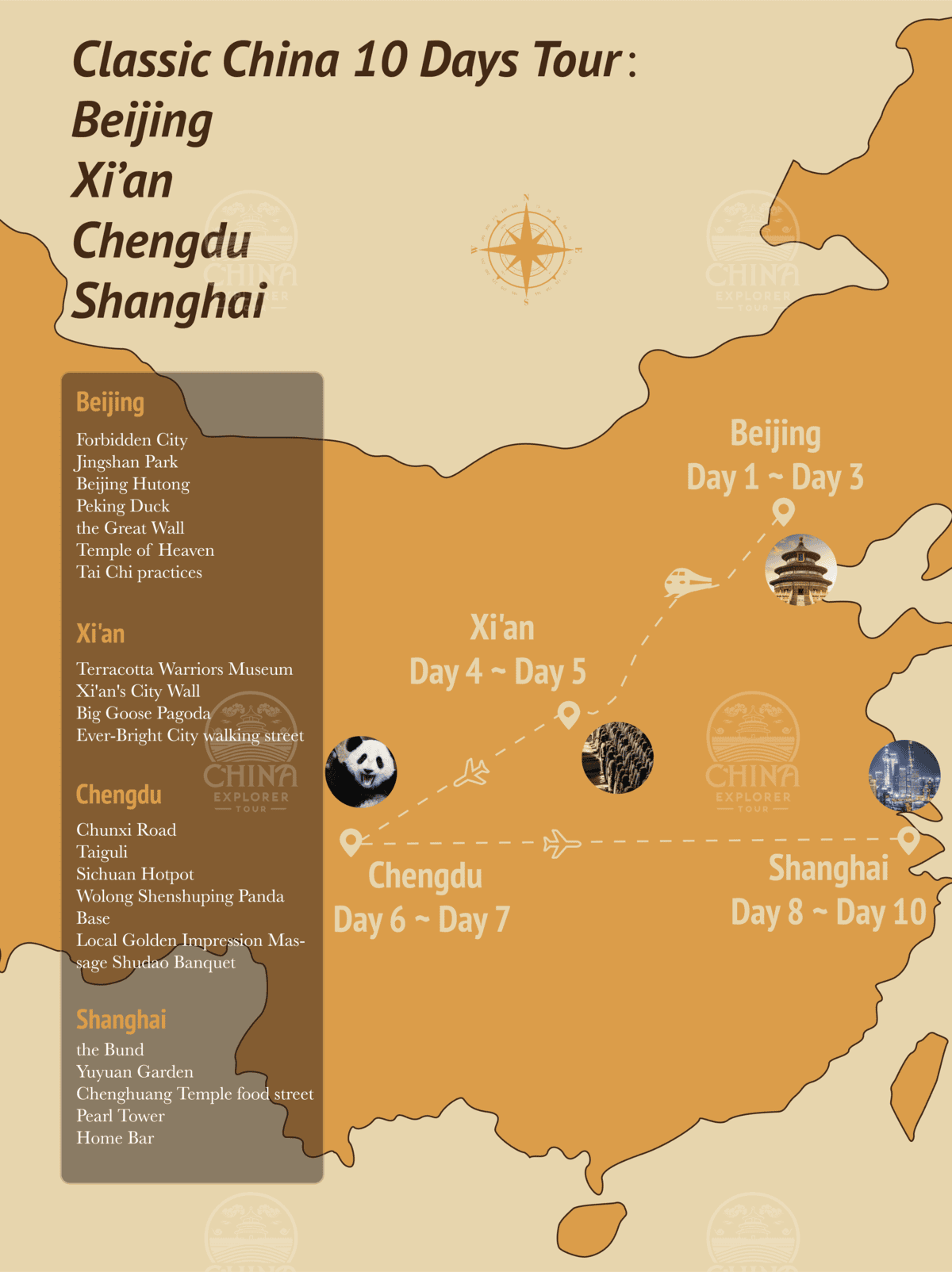 China 10 Days Tour: Beijing, Xi'an, Chengdu, Shanghai, Map of China showing a 10‑day tour route from Beijing to Xi’an, Chengdu, and Shanghai with day ranges and landmark icons.