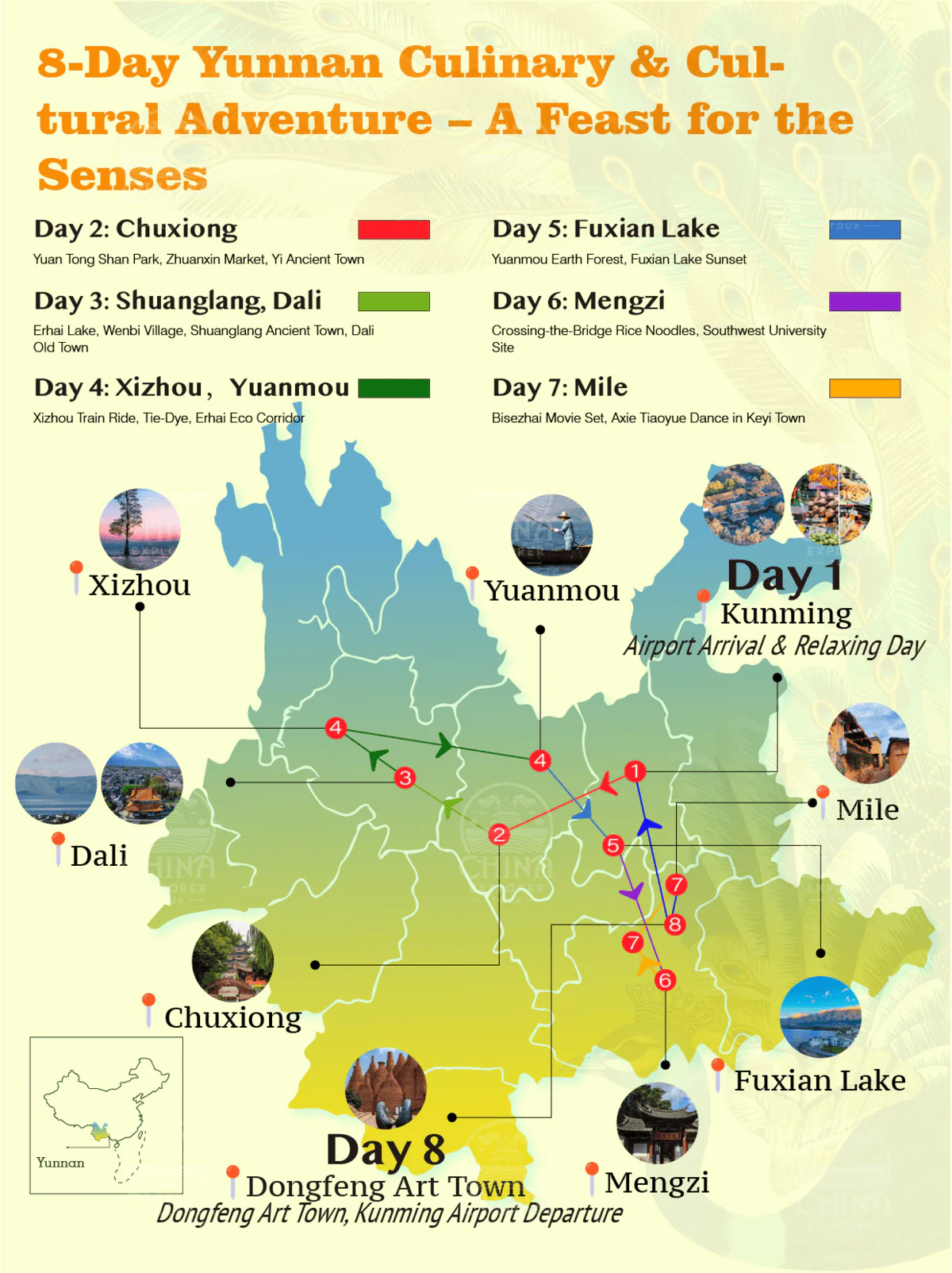 8-Day Yunnan Culinary & Cultural Adventure, china, china tour, Map of an 8-day Yunnan culinary tour showing daily stops and numbered routes from Kunming to Dongfeng Art Town for each day (Day 1–Day 8).