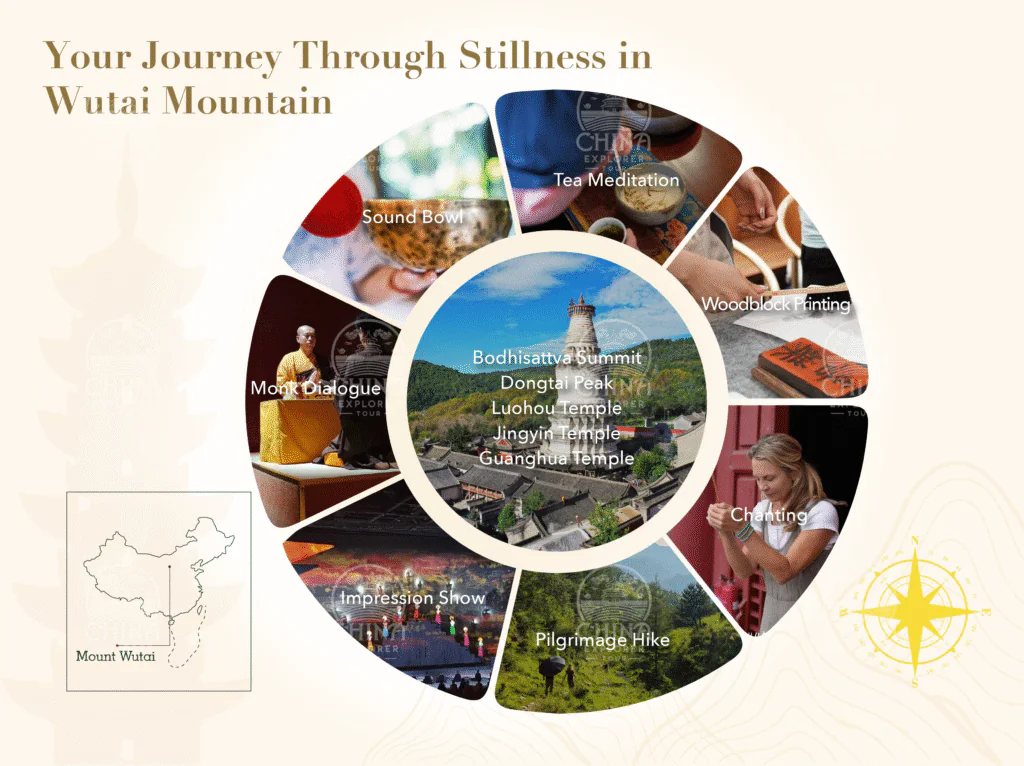 wutai china retreat