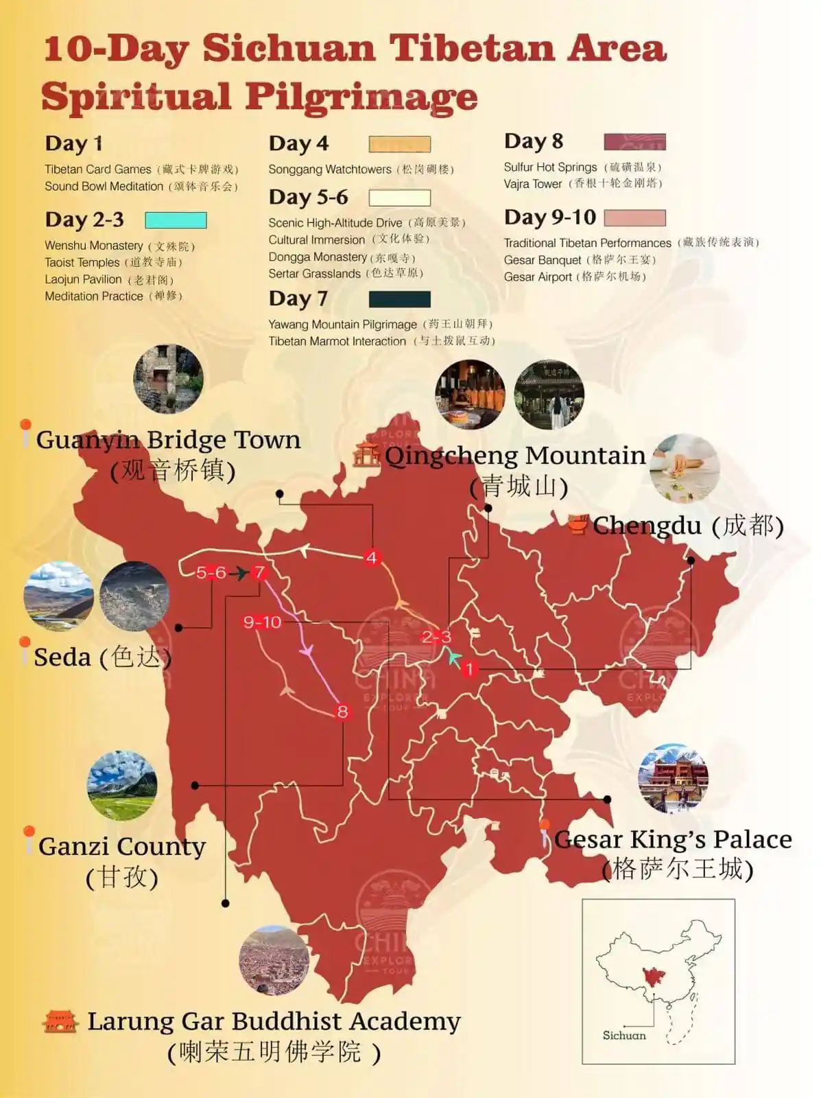 Sichuan Tibetan, china, chinaexplorertour, Infographic poster for a 10-day Sichuan Tibetan Area spiritual pilgrimage with daily sites (Day 1–Day 10) and a red map showing stops and photos across Sichuan.