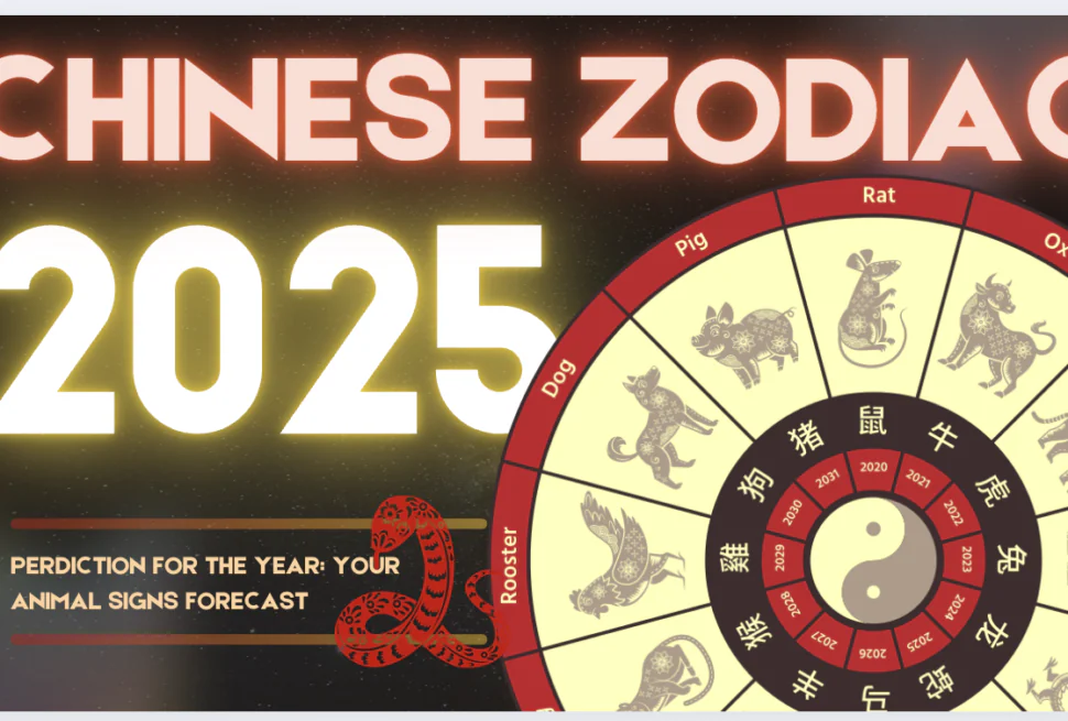 Chinese Zodiac Predictions, chinaexplorertour, Poster reading 'Chinese Zodiac 2025' with a large 2025 and a circular zodiac wheel of animals and a central yin-yang symbol.