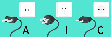 Plug Types and Adapters in China
