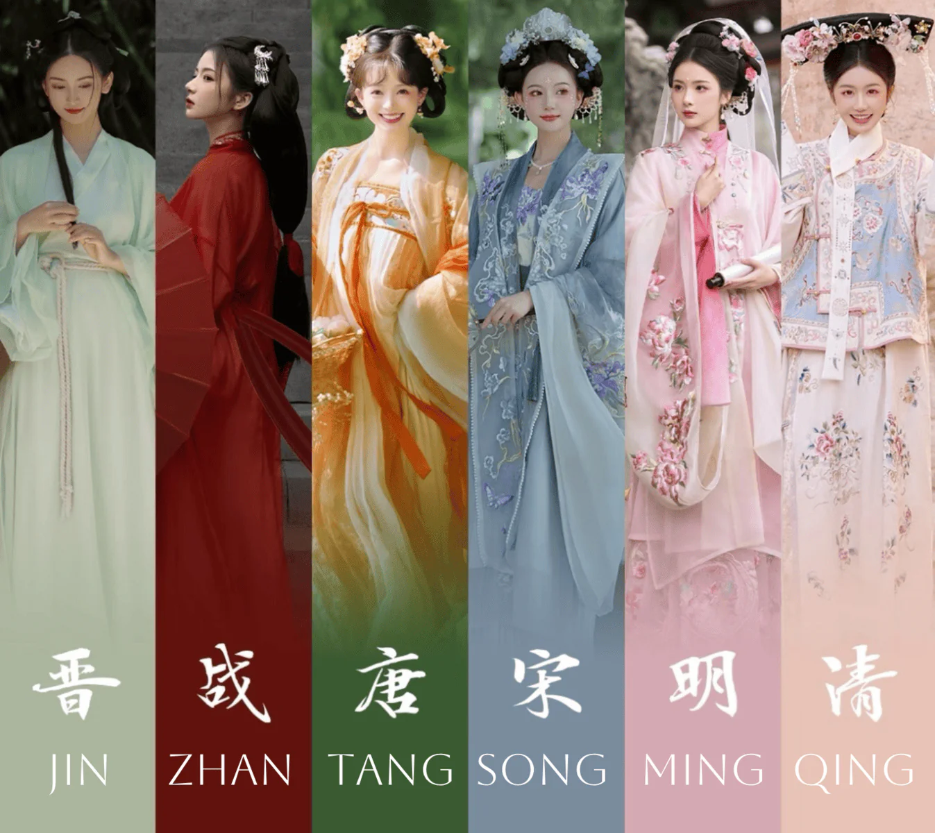 hangfu Photoshoot, collection, other dynasties, chinatravelHanfu Photoshoot Experience in China, Six women in traditional Chinese hanfu representing dynasties: Jin, Zhan, Tang, Song, Ming, Qing, each in distinct colored outfits with dynasty names below