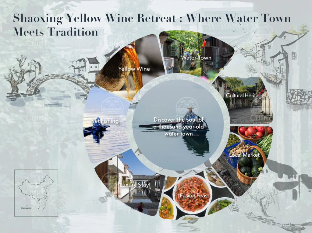 China shaoxing water town travel guide